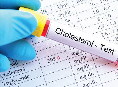 The Efficacy Profile of LIPITOR
