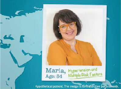 Lipitor Treating Patients With Hypertension And Multiple Risk Factors