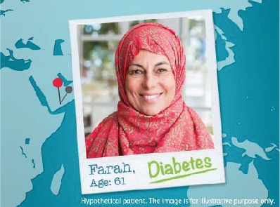 Lipitor Treating Patients With Diabetes